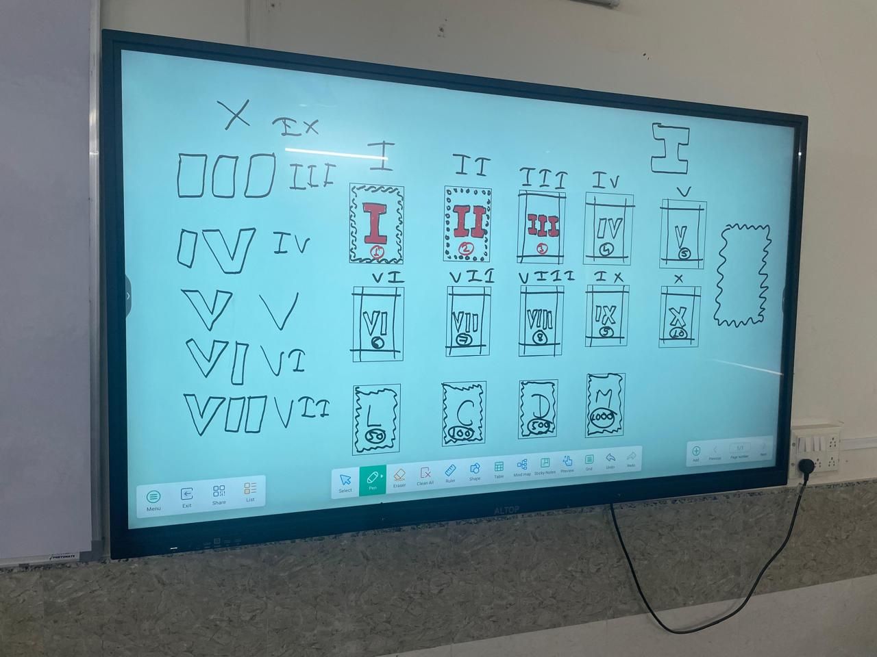 Exploring Roman Numerals. 2025-26